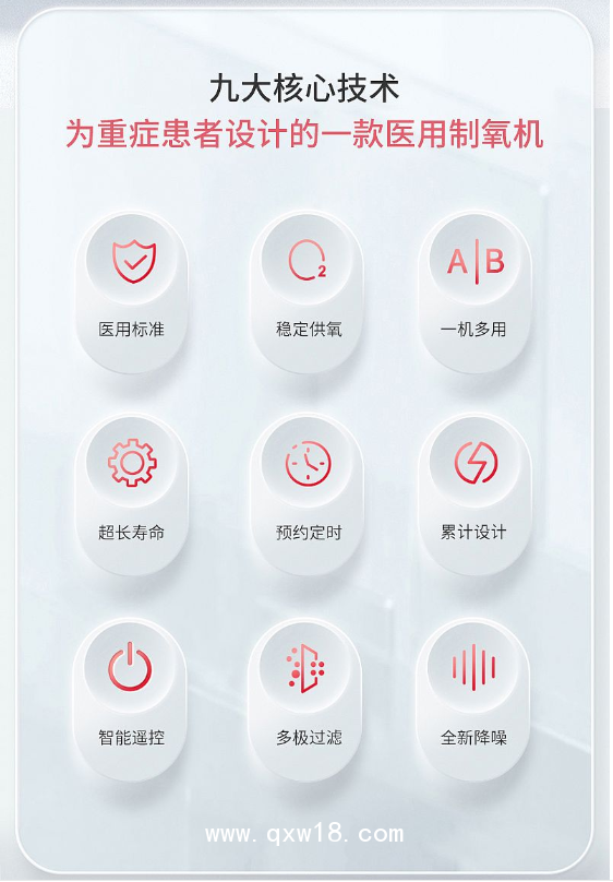 魚躍yuwell 醫(yī)用分子篩制氧機(jī) 8F-5AW