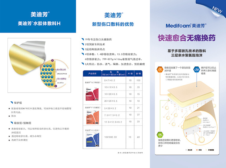 吸水敷料Hydrophilic Dressing（美迪芳無菌醫(yī)用聚氨酯泡沫敷料）