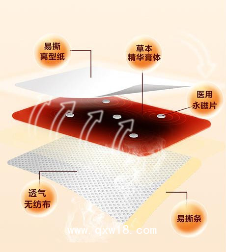 穴位敷貼廠家—中醫(yī)穴位貼—穴位貼支持定制代理代加工