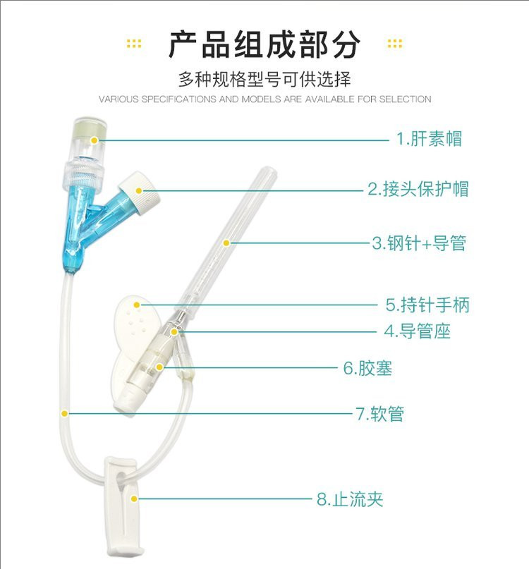 一次性使用靜脈留置針—規(guī)格型號齊全—留置針源頭廠家直銷