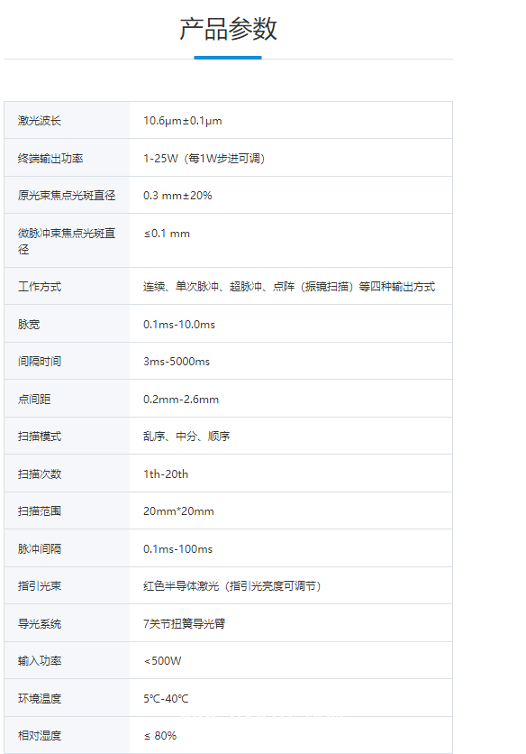 高科恒大GKHD 二氧化碳激光治療機 CHX-100H(玻璃管超脈沖激光)