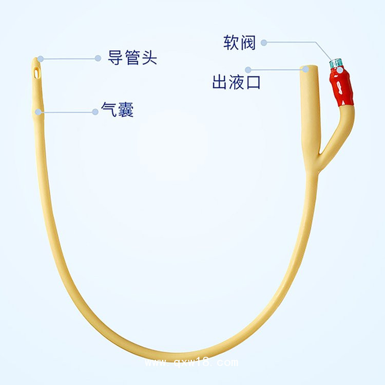 醫(yī)用一次性導(dǎo)尿包廠家，批發(fā)、定制