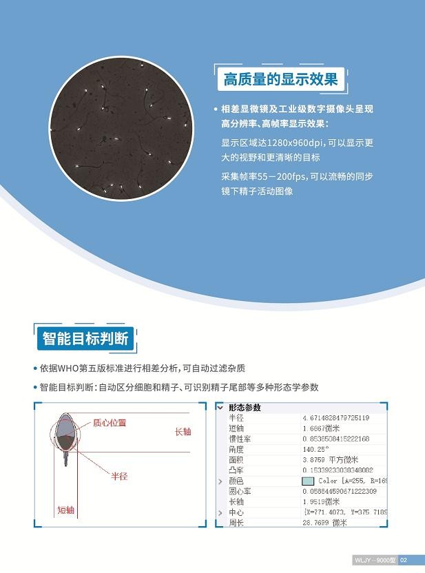 偉力 精子質(zhì)量檢測系統(tǒng)WLJY-9000高配