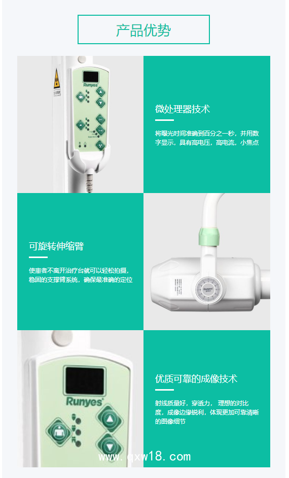 藍野Runyes 牙科X射線機 RAY68（M）