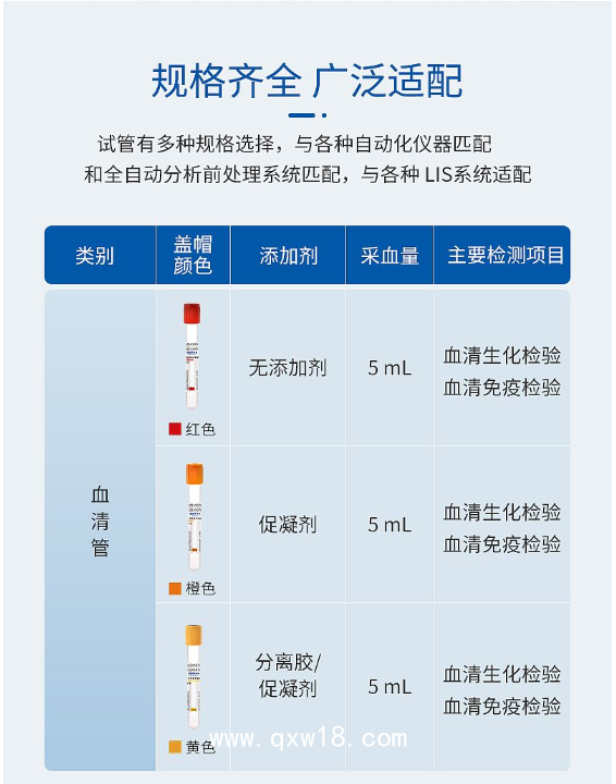 徠譜 惠選一次性真空采血管 促凝劑 橙色 玻璃 5ml（1200支/箱）
