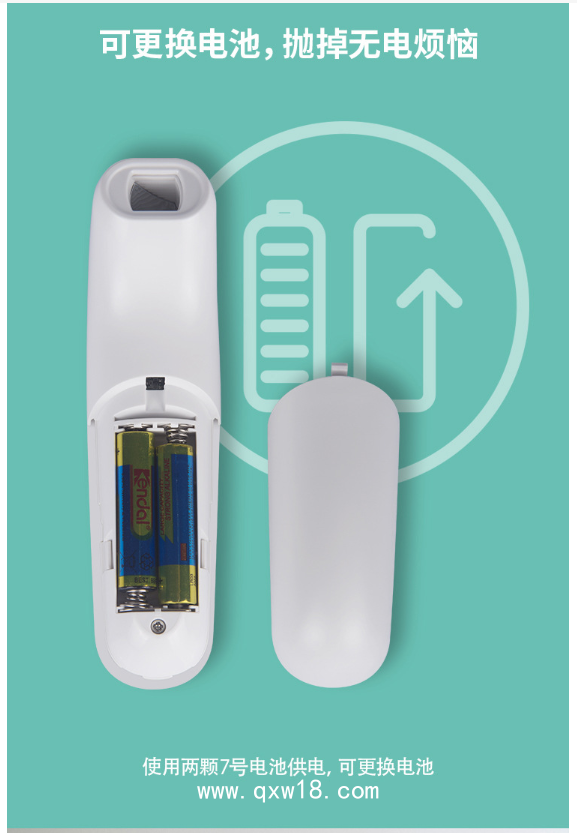 愛(ài)立康 額溫槍紅外額溫計(jì)AET-R1D1