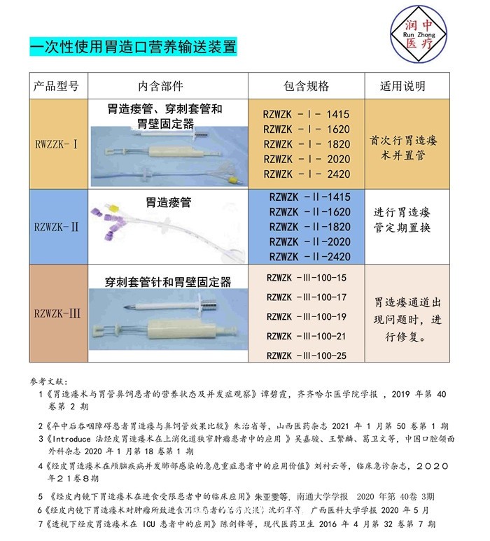 經(jīng)皮胃造瘺飼管（一次性使用胃造口營(yíng)養(yǎng)輸送裝置(PEG)）