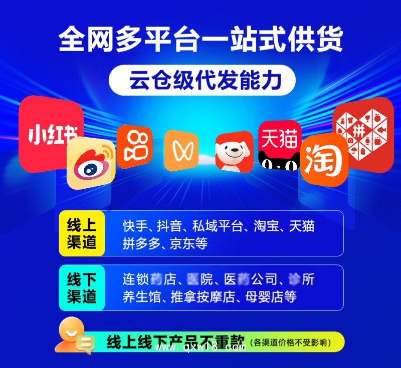 磁療貼理療貼刺激貼異型貼劑OEM代工貼牌代工