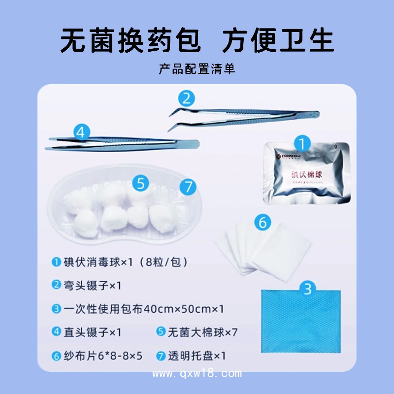億信一次性使用換藥包
