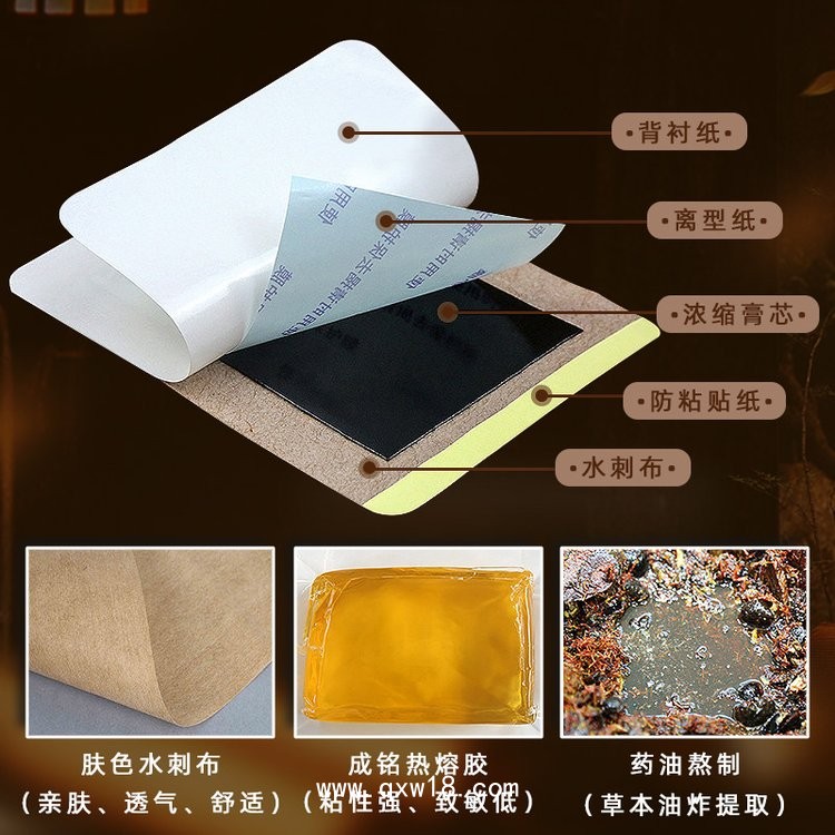 純棉水刺無紡布貼劑藥膏定制代加工一站式服務(wù) 膏藥貼牌代工