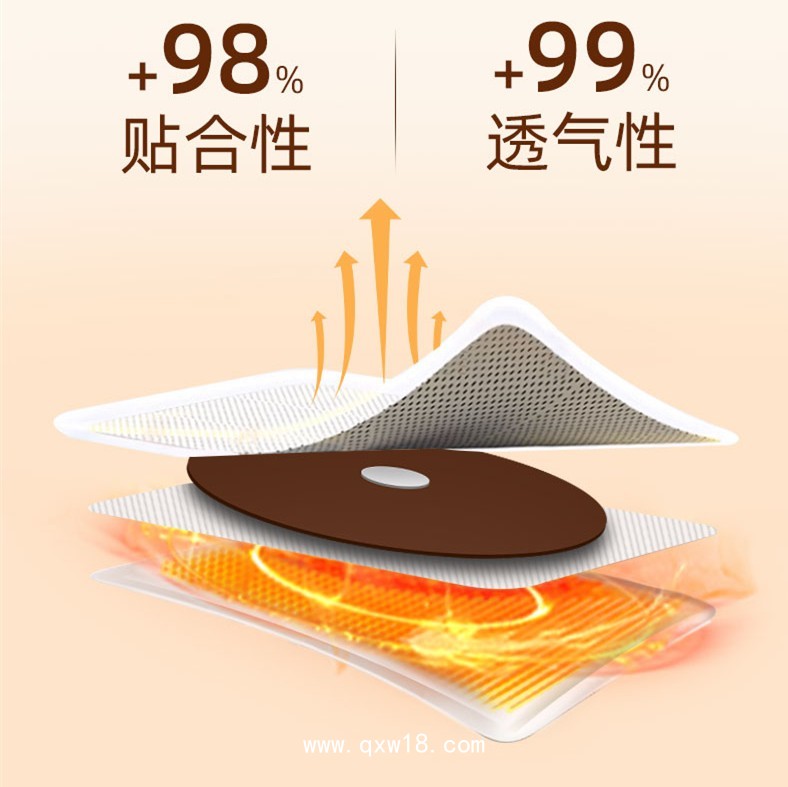 磁灸熱貼OEM貼牌代加工廠家源頭生產(chǎn)廠家理療店