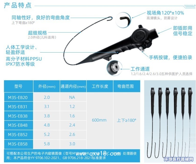 電子支氣管鏡M3S（EB20、31、38、48、52、58）