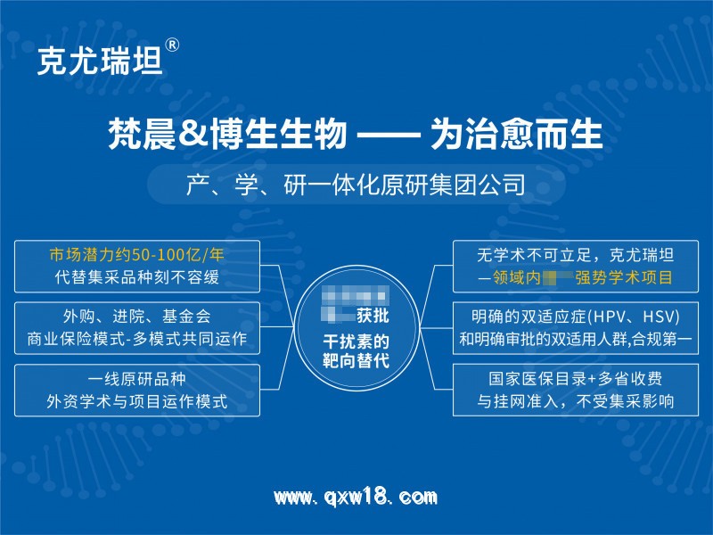 靶向阻斷HPV病毒疣、HSV生殖器皰疹、降低復(fù)發(fā)率專用凝膠克尤瑞坦