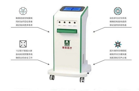 多功能中頻治療儀+藥物導(dǎo)入+耗材