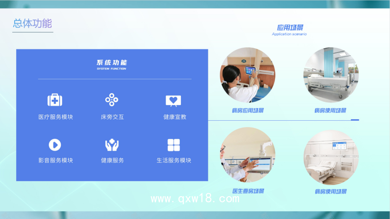 醫(yī)護(hù)對講系統(tǒng)軟件