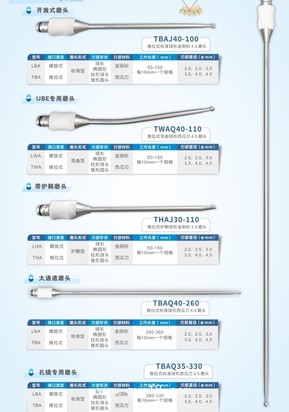 脊柱微創(chuàng)電動骨組織 設備一次性使用無菌磨頭 磨鉆 內鏡下使用 動力系統(tǒng)