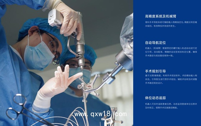骨科手術(shù)機(jī)器人品牌 普愛(ài)醫(yī)療骨科手術(shù)機(jī)器人輔助PVP手術(shù)