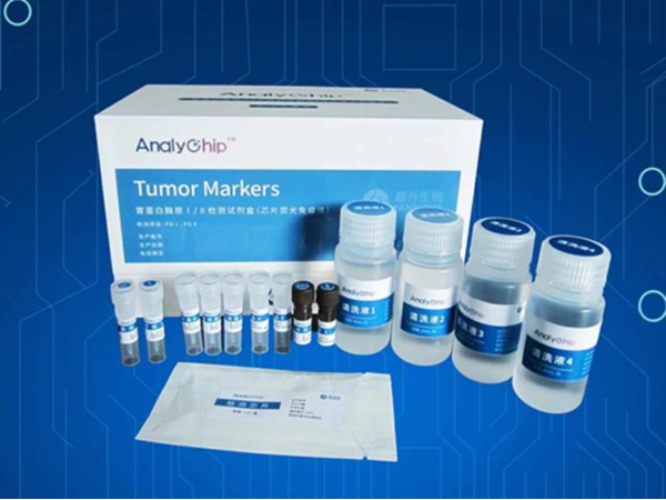 胃蛋白酶原I/II檢測試劑盒 （蛋白芯片-熒光法）