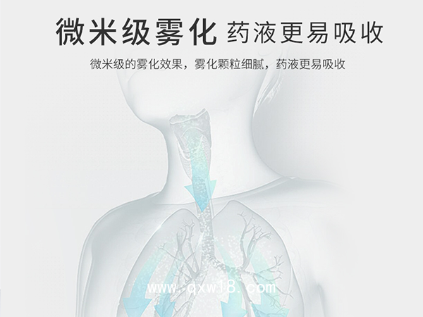 壓縮式霧化器醫(yī)用醫(yī)療家用兒童老人嬰兒霧化機器