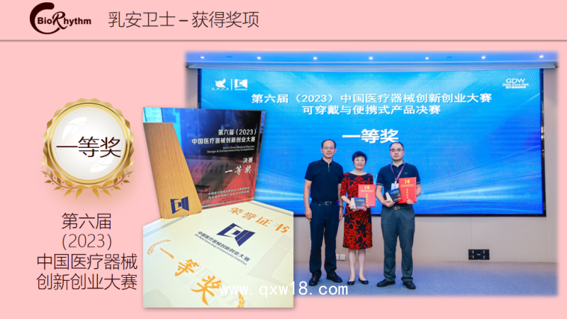 乳腺篩查/乳腺健康居家預(yù)警   乳房溫度數(shù)據(jù)分析軟件