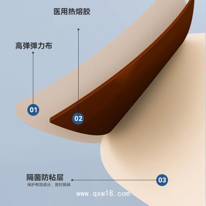 遠(yuǎn)紅外理療貼風(fēng)濕關(guān)節(jié)炎型/械字號(hào)產(chǎn)品廠家直銷/文號(hào)齊全承接OEM代加工