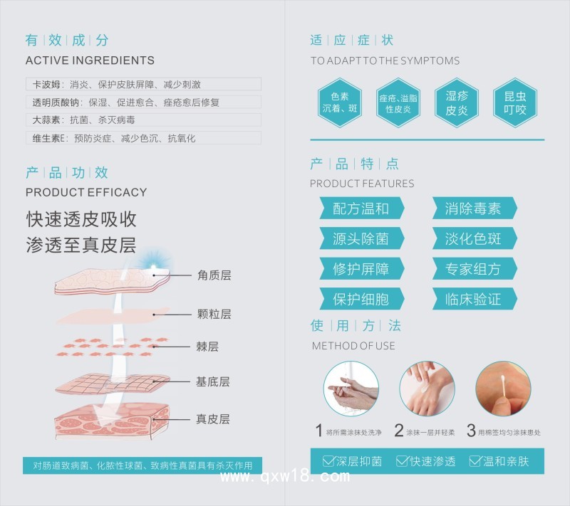 賽可麗醫(yī)用皮膚護理軟膏 （痤瘡 皮炎濕疹 蚊蟲叮咬）診所 社區(qū)醫(yī)院