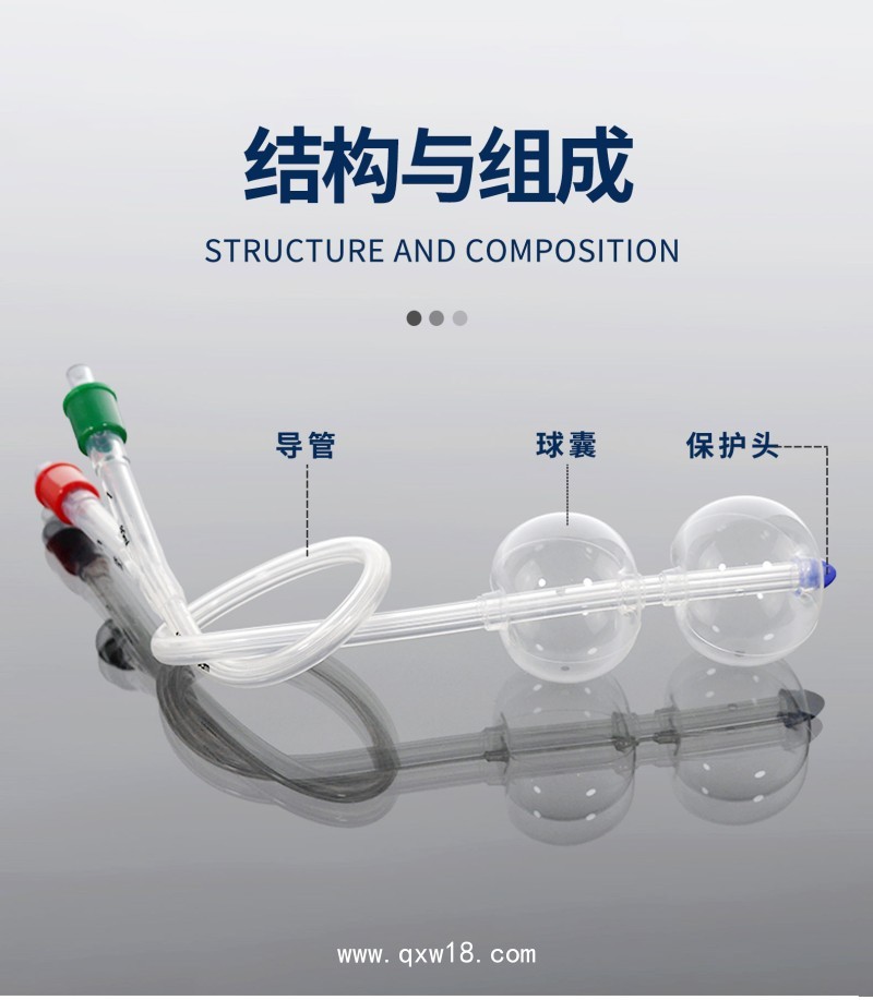 一次性使用子宮頸擴(kuò)張球囊導(dǎo)管—婦科二類耗材—供院線渠道操作地區(qū)廣