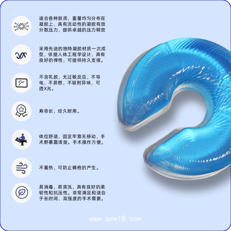 手術(shù)體位墊