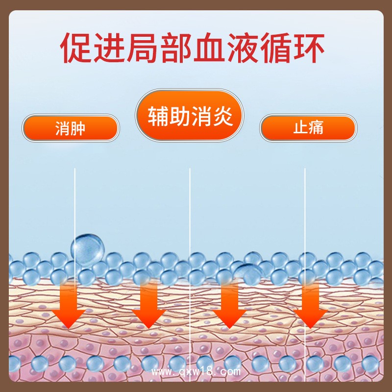 二類器械字號(hào)遠(yuǎn)紅外消痛貼膏藥廠家定制 磁療理療貼貼牌代加工oem