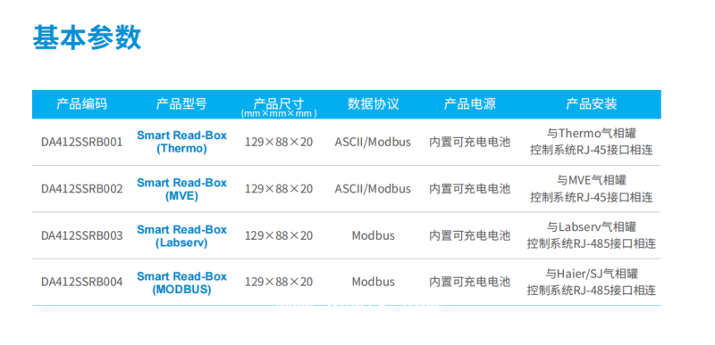 氣相罐液位溫度無線監(jiān)控系統(tǒng)