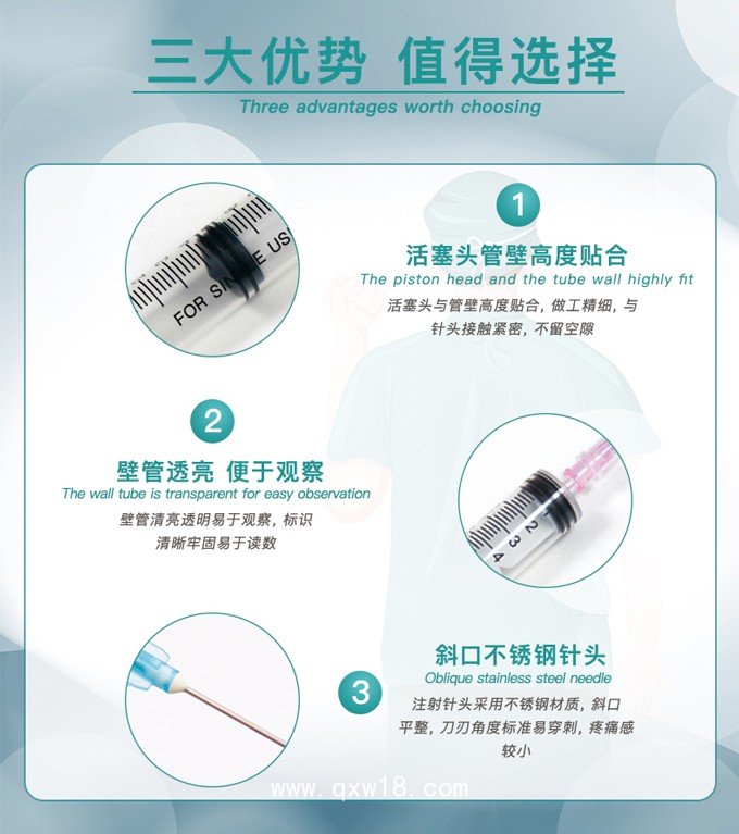 一次性使用無菌注射器肌肉注射廠家直供滅菌現(xiàn)貨