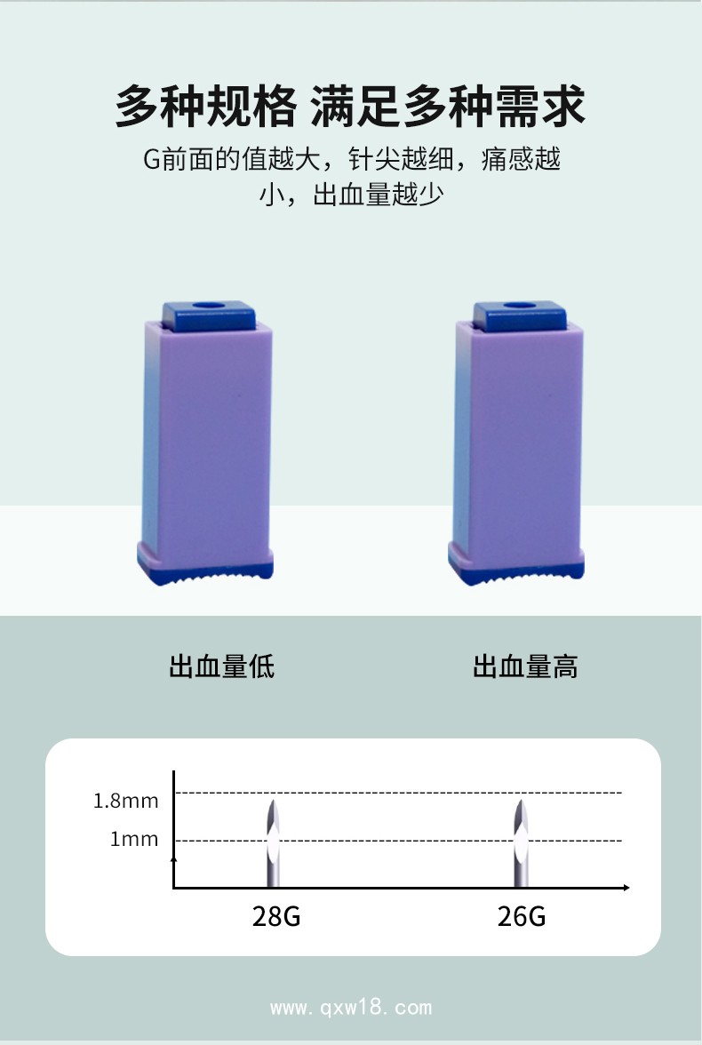東貝采血器/末梢采血器/指尖采血器多種規(guī)格臨床使用