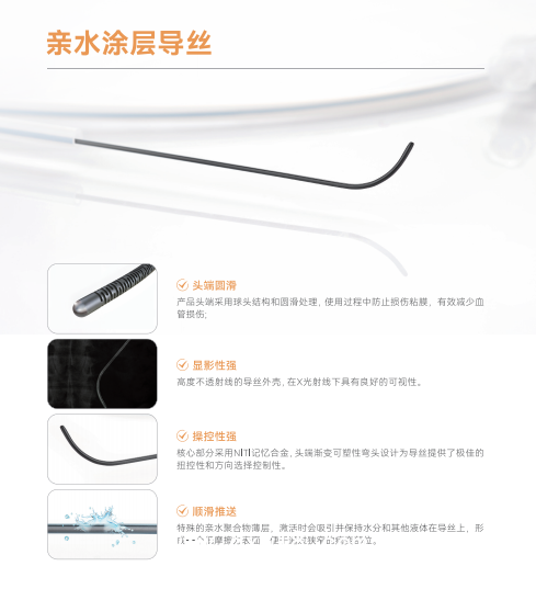 一次性使用泌尿道用導(dǎo)絲