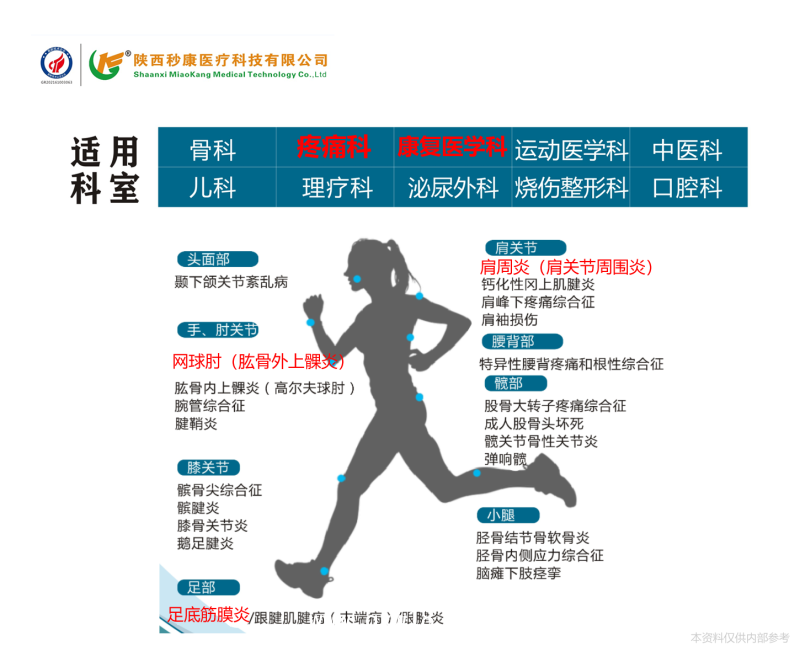 秒康發(fā)散式?jīng)_擊波治療儀 氣壓彈道放射式體外沖擊波治療儀MKYLB-75