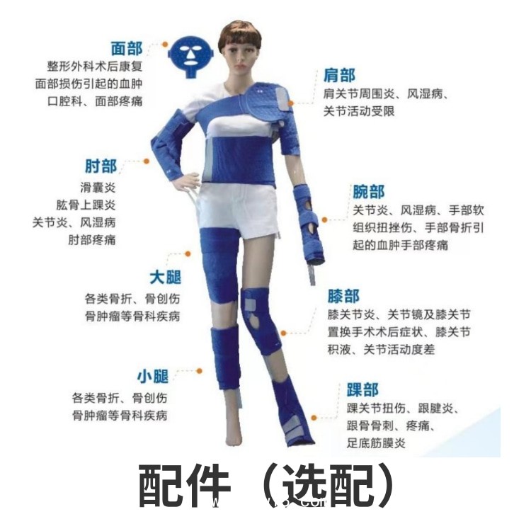 醫(yī)用降溫毯