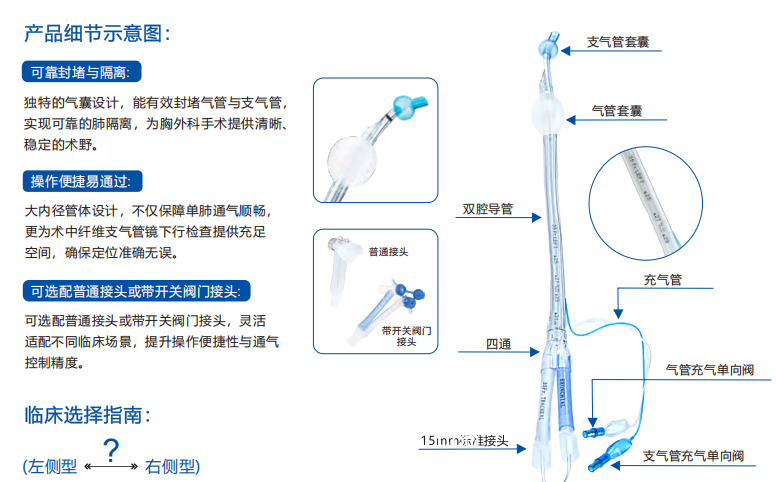 一次性使用雙腔支氣管插管