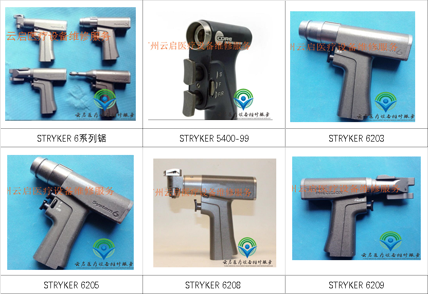 STRYKER 槍式手機、失狀鋸、擺動鋸、往復(fù)鋸1.png