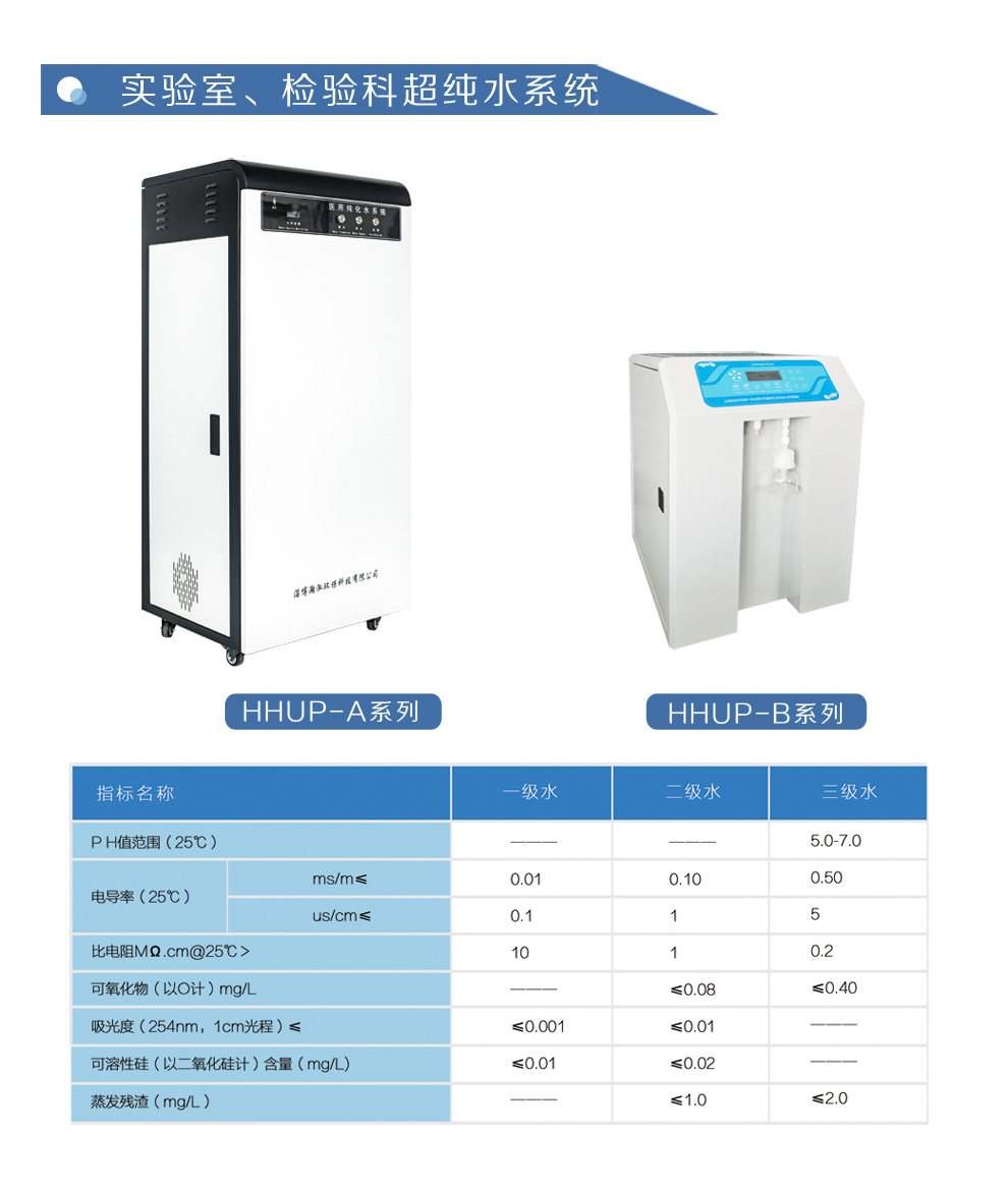 網(wǎng)站 實(shí)驗(yàn)室、檢驗(yàn)科超純水系統(tǒng).jpg