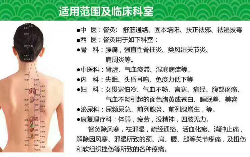 督灸適應(yīng)科室.jpg