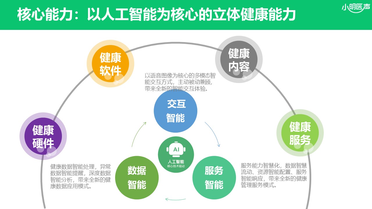 1631069898816879.jpg 幻燈片10.JPG