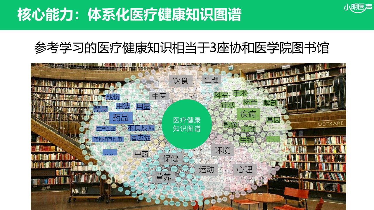 1631069934880441.jpg 幻燈片13.JPG