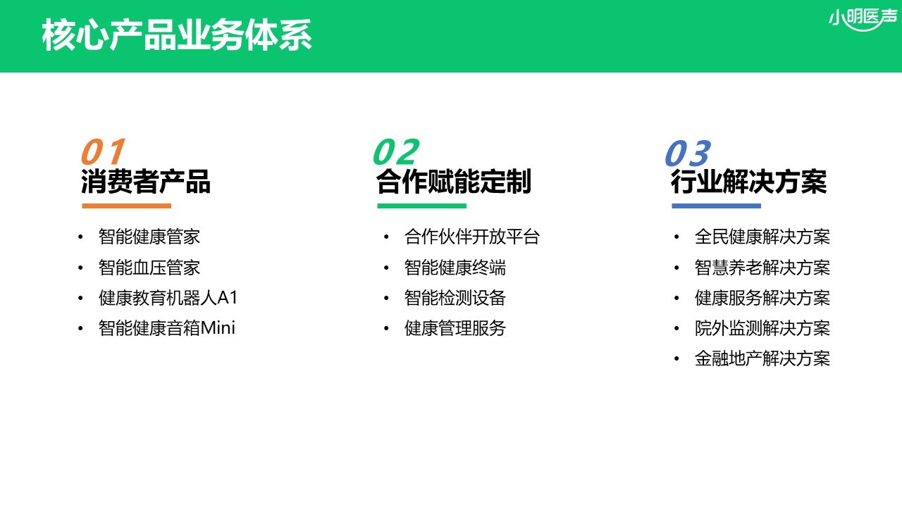 1631069975849468.jpg 幻燈片15.JPG