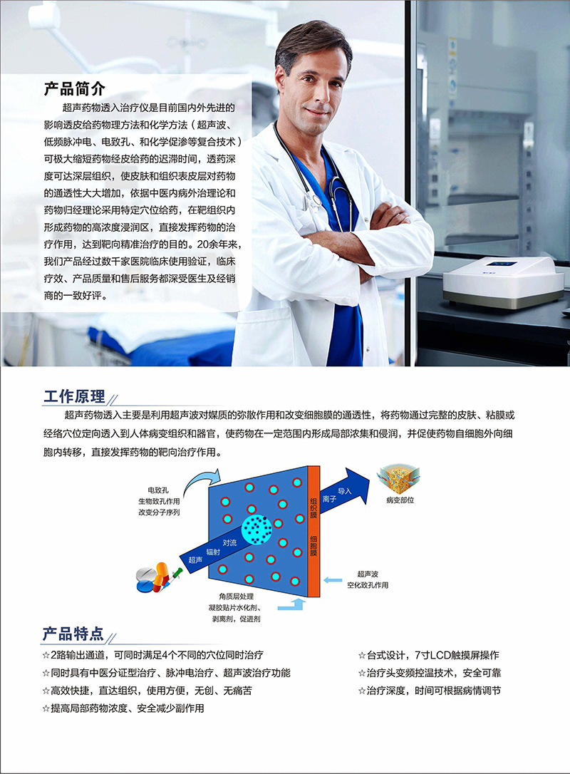 新型超聲藥物透入治療儀_頁面_2.jpg