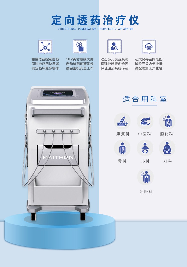 中醫(yī)定向透藥 (3).jpg