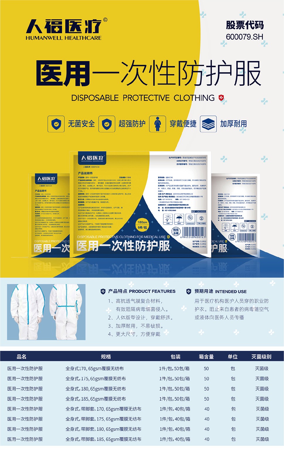 12醫(yī)用一次性防護(hù)服詳情.jpg