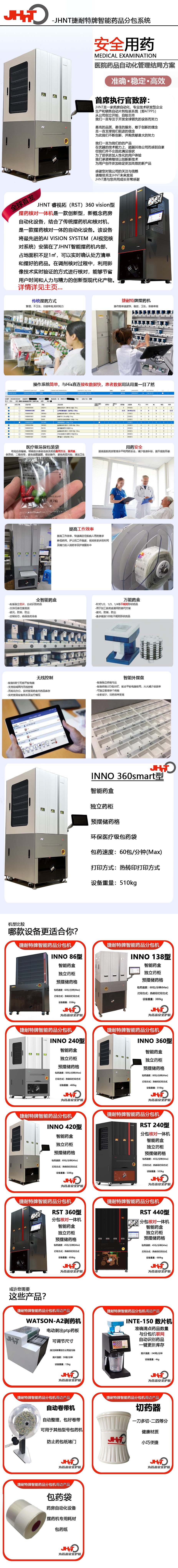 360型號 拷貝.jpg