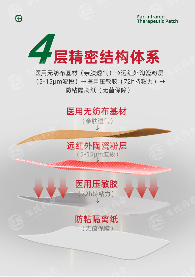 遠(yuǎn)紅外腹部貼_04.jpg